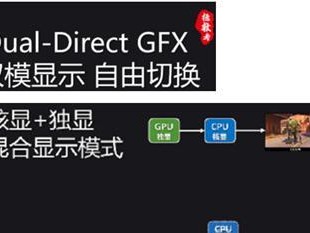 Y7000P安装系统教程（轻松安装系统，让你的Y7000P焕发新生）