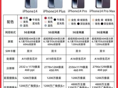 iPhone各机型参数对比（深入了解不同iPhone机型的参数和特点，为你的购买决策提供参考）