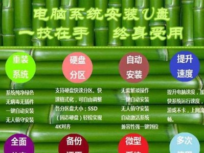 Win7纯净版优盘安装教程（详细步骤教你如何在优盘上安装Win7纯净版）