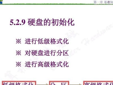 快速硬盘低格教程（轻松解决硬盘问题，恢复出厂设置）