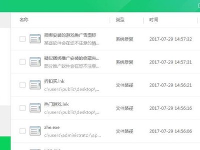 毛老桃Pe教程（从内到外，让你焕发自信魅力的全面改造计划）