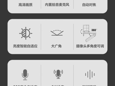手提电脑摄像头的打开方法（简单易懂的操作教程及注意事项）