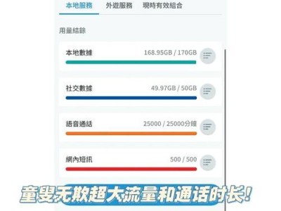 以170卡信号为主题的文章（探索170卡信号的特点与应用）