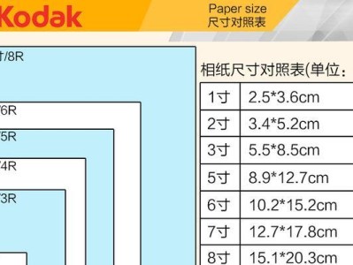 相片尺寸规格一览表（摄影师必备工具，让您的照片更精彩流畅）