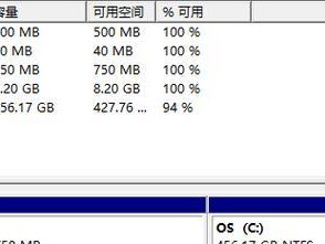 戴尔电脑磁盘读取错误的原因及解决方法（解决戴尔电脑磁盘读取错误的有效途径）