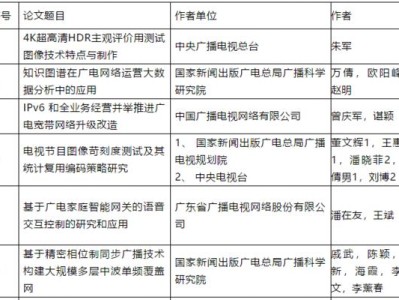 以同方吉兆为主题的文章（探讨吉兆在同方中的体现及影响力）