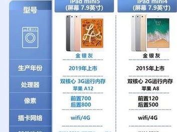 探索iPad全屏时代（了解全屏iPad型号，开启全新视觉体验）