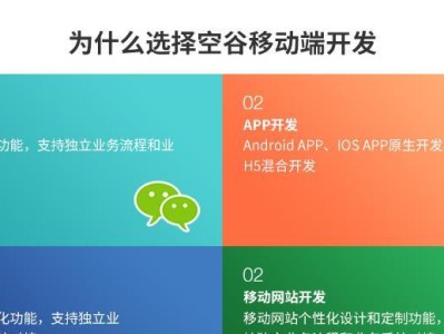H5网站制作软件推荐（选择适合的工具，让H5网站制作更高效）