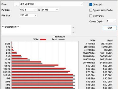 MacbookPro安装Windows7系统教程（详细步骤指导及注意事项）