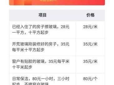 揭秘以58到家保洁的收入现状（了解58到家保洁的薪酬和工作模式，探究收入前景）
