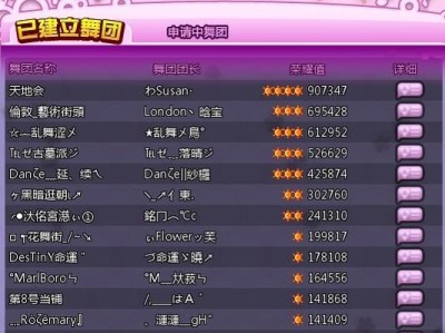 《深度解析QQ炫舞舞团升级条件》（舞团升级的关键条件和步骤，让你快速提升等级）