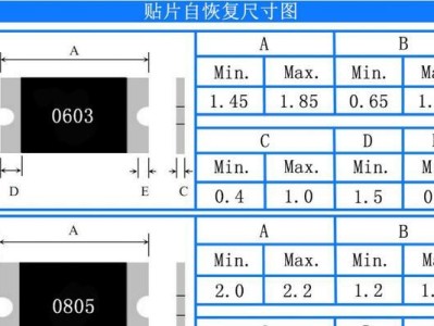 如何恢复显示屏的正常尺寸（有效方法帮助您解决显示屏尺寸异常问题）