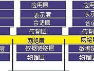 如何设置电脑防火墙（详细流程和步骤）