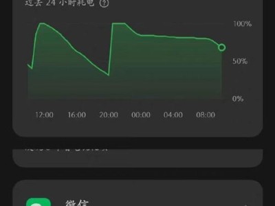 优它2手机——高性能实用手机的不二选择（品质卓越，性价比高，值得信赖）