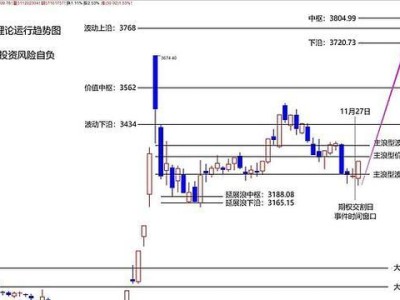 东方价值线（探索东方价值观的独特魅力与智慧）