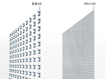 海信M30（体验骁龙处理器、全面屏设计以及超长续航的海信M30手机）