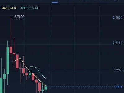 探索Dr.Web大蜘蛛（保护您的网络免受威胁的关键）