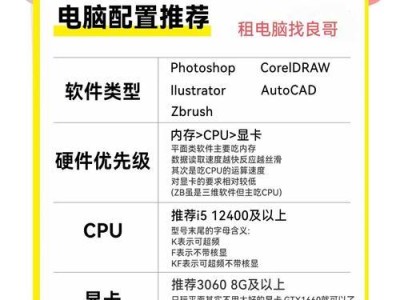 如何通过电脑查看配置信息（简单步骤教你轻松获取电脑配置信息）