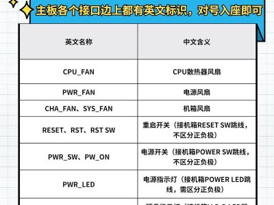 华硕Z490A主板接线教程