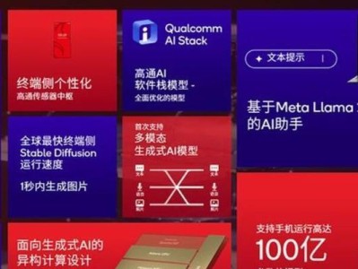 三星显示器2234（全面评测与使用心得分享）