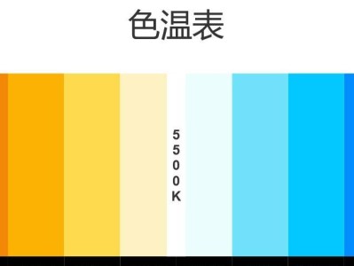白平衡的正确使用方法（优化摄影画面色彩的关键技巧）