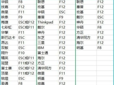电脑镜像系统存储路径错误的解决方法（识别问题“电脑镜像系统”、“存储路径”、“错误解决方法”）