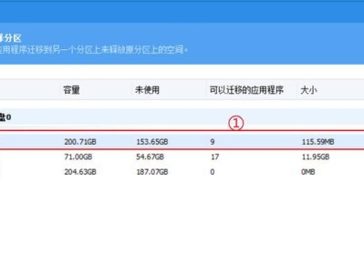 隐藏软件推荐（隐藏软件的好处与使用技巧）