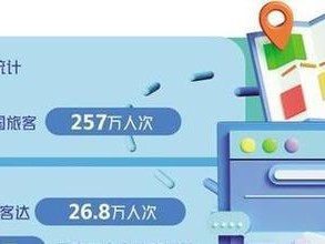 《如何吸引一百多万人的秘籍》（成就千万粉丝的关键策略，成功吸引目标受众）