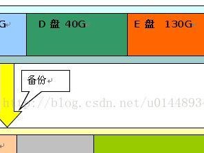 通过磁盘恢复数据的教程（快速学会利用磁盘恢复工具，找回丢失的重要数据）
