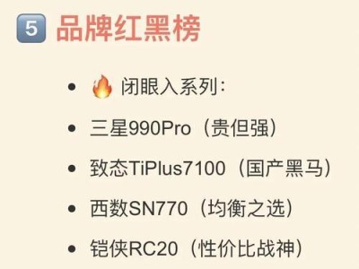 固态硬盘排名前十的品牌推荐（最佳性能与可靠性的SSD选择）