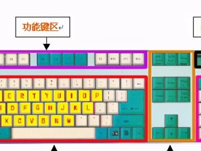 探索笔记本键盘功能键的奇妙世界（解密笔记本键盘功能键的隐藏功能与使用技巧）