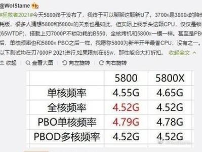锐龙笔记本CPU排名大揭秘（探寻性能之王，助你选购最强笔记本电脑）