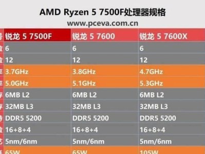 i57500处理器的性能和优势（揭秘i57500处理器的强大功能和卓越表现）