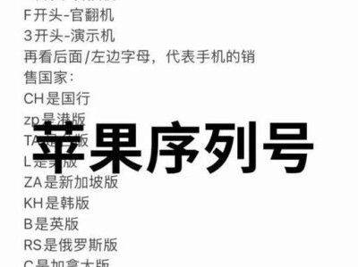 苹果手机序列号查询方法大揭秘（快速、准确获取苹果手机序列号的方法与技巧）