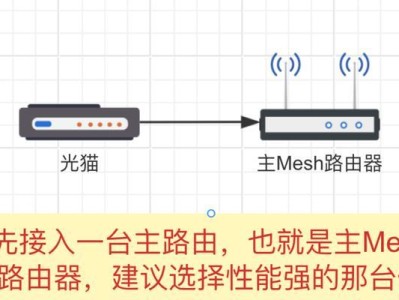 以两个路由器有线桥接设置图解（利用有线桥接连接两个路由器的设置方法及步骤）