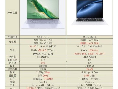 华为14Matebook教程（华为14Matebook，你的最佳助手，轻松驾驭工作与娱乐）