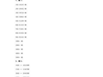 如何在苹果设备上分区安装Win7系统（使用BootCamp软件轻松实现苹果设备的多系统切换）