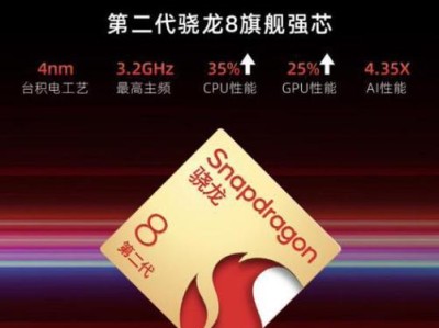 高通GPU505（揭秘高通GPU505的特性和应用领域）