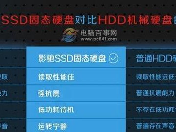机械硬盘与固态硬盘的区别及选择指南（深入了解机械硬盘和固态硬盘，助您做出明智的存储选择）