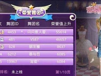 解密QQ炫舞舞团升级条件（舞团升级条件详解，助你快速提升实力）