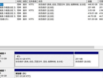 硬盘安装Windows系统教程（从零开始，轻松安装Windows系统到您的硬盘）