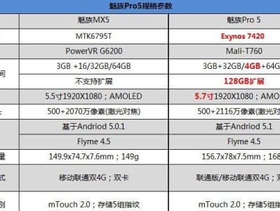 魅族Pro5金属壳硬度解析——打造坚固耐用的外壳材料（探究魅族Pro5金属壳的硬度指数和影响因素）