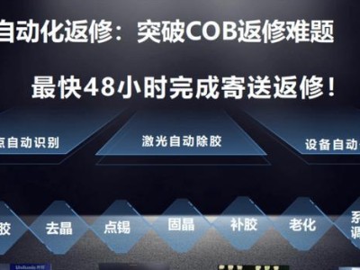 以量产工具扩容教程（一步步教您如何使用量产工具实现扩容，节省时间和精力）