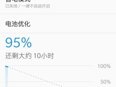 一加5手机玩游戏体验如何？（性能强劲，畅享游戏乐趣！）