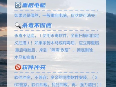 解决Win7电脑蓝屏问题的有效方法（Win7电脑蓝屏故障分析与解决方案）