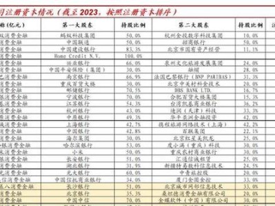 熙金资本的投资策略和业绩表现（深入剖析熙金资本的成功秘诀及未来发展前景）