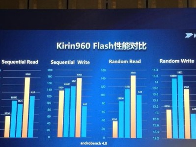 海思处理器620（探索华为麒麟620处理器的技术创新与应用优势）